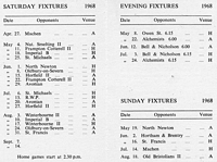Fixtures 1968