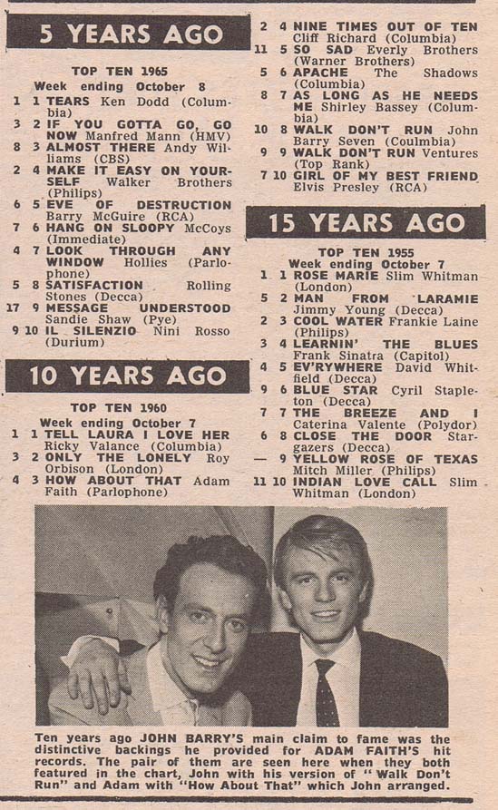 Nme Charts Archive